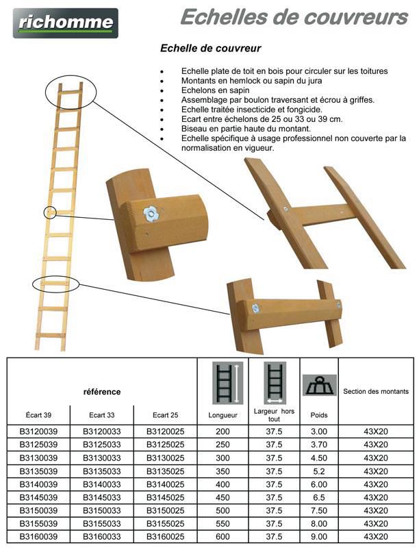 Comment Fabriquer Une Echelle De Couvreur RICHOMME - Echelle de couvreur bois longueur 5.00 m écartement 25