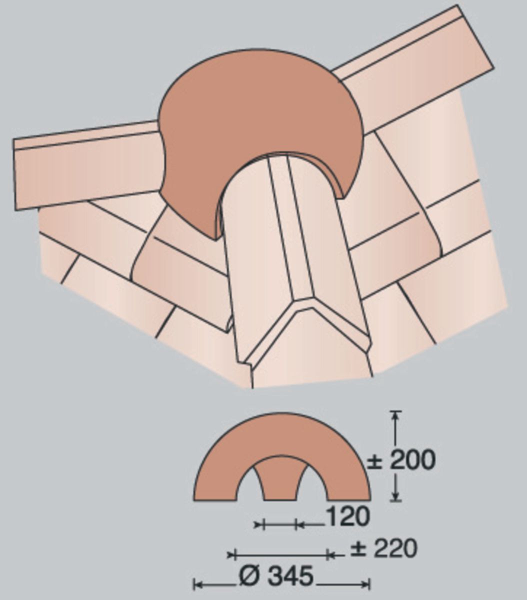 tuile rencontre 3 voies